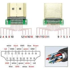 IRISFR Lilaris Adaptateur HDMI Plaqué Or Mâle Vers Connecteur Sans Soudure Avec Boîtier，noir, Une Pièce -Soudure à l'arc Soldes 58807755 4
