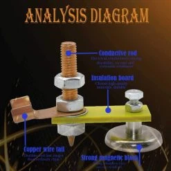 SLBRILLèRE Tête D'aimant De Soudage, Outil D'accessoires De Soudage Accessoires De Soudage Pince De Masse Magnétique Pour Soudage -Soudure à l'arc Soldes 64497945 3